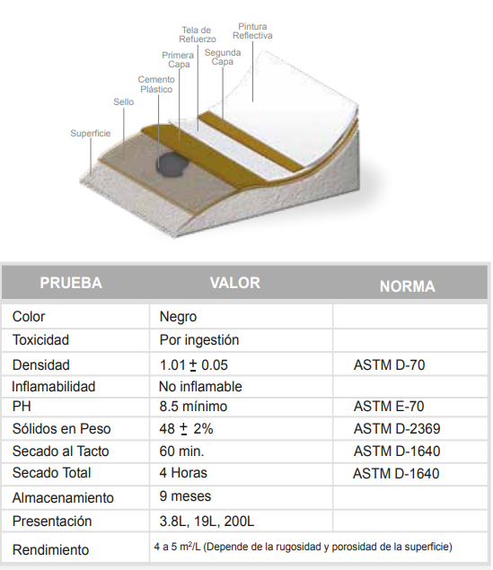 SELLO-IMPAC-DISTRIBUIDOR-PANEL-REY